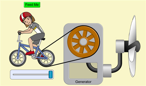 Energy causes motion